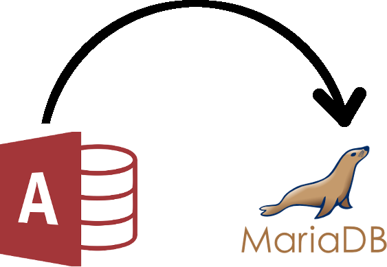 Convert Access to mysql / php